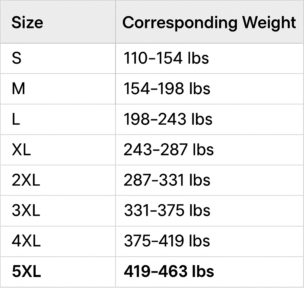 VIROX Boost v2 | Poczuj moc pewności siebie, energii i siły